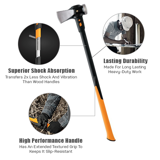 Mini Splitting Maul CarHomeDepot | Heavy Duty Wood Splitting Maul ~ carhomedepot