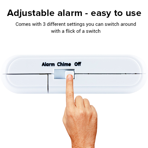 Secure Window And Door Alarm