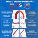 Heavy Duty Truck Air Duster Blower Kit