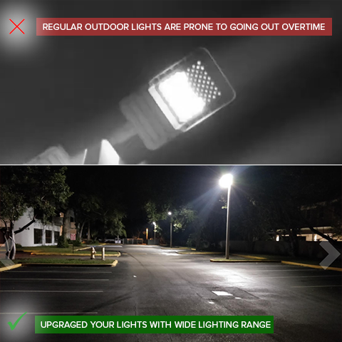 LED Parking Lot Lights