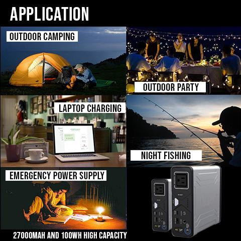Portable AC Powerbank