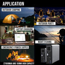 Portable AC Powerbank