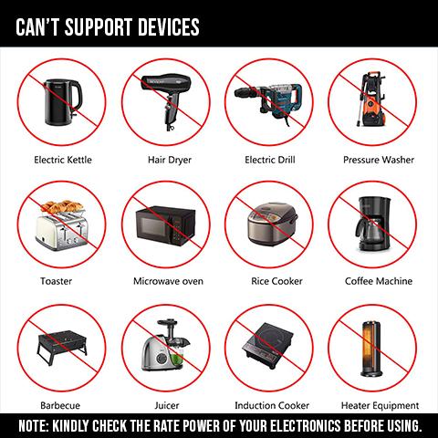 Portable AC Powerbank