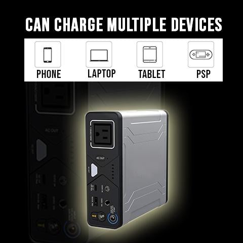 Portable AC Powerbank