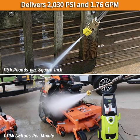 SPX3000 Electric Pressure Washer