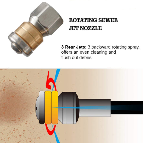 Pressure Washer Sewer Jetter Kit