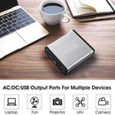 Portable AC Powerbank