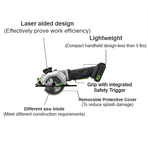 20V Cordless Circular Saw with Laser Guide