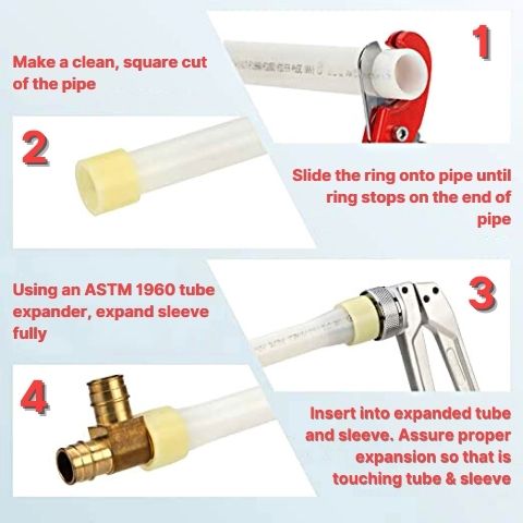 PEX Expander Set