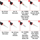 Universal Terminal Release Tool Set