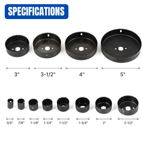 Hole Saw Kit