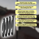 Car Anti-Collision Strip