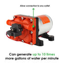 Heavy Duty Water Pressure Pump