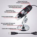 MicroMagnifying Camera