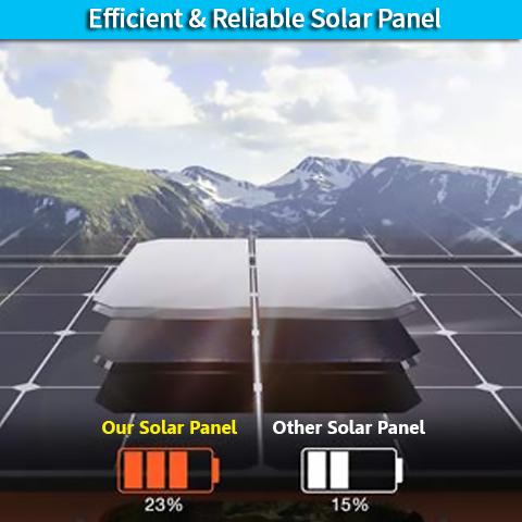 Portable Solar Panel