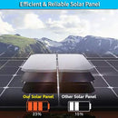 Portable Solar Panel