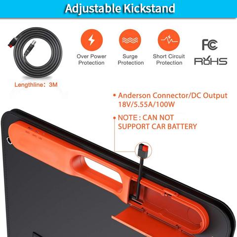 Portable Solar Panel