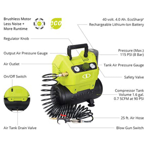 40V Cordless Air Compressor Kit