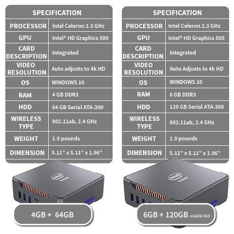 Quad-Core Intel Celeron J3455 Mini PC
