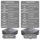 Quad-Core Intel Celeron J3455 Mini PC