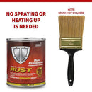 rust prevention coatings
