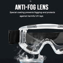 Ant Fog Lens of Safety Goggles