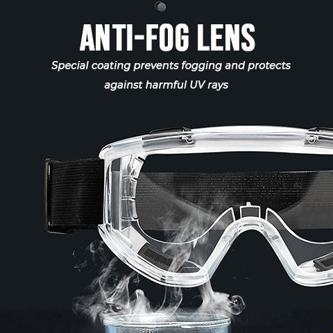 Ant Fog Lens of Safety Goggles