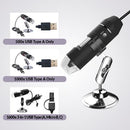 MicroMagnifying Camera