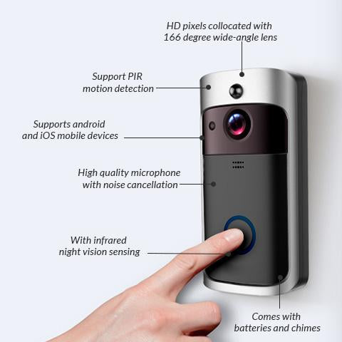 Video Doorbell